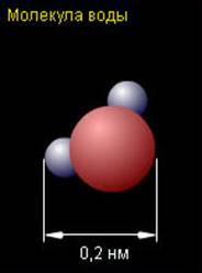 Молекула воздуха меньше молекулы воды. Диаметр молекулы воды в нанометрах. Размер молекулы воды в микронах. Размер молекулы воды в микрометрах. Размер молекулы кислорода.