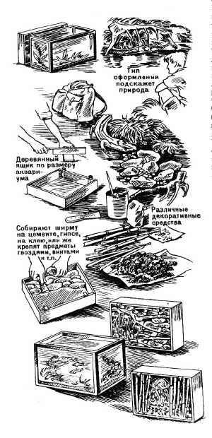 Для оформления декоративной ширмы